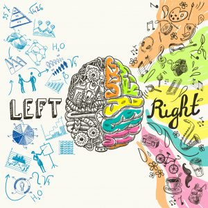 Improving The Right Side of your brain